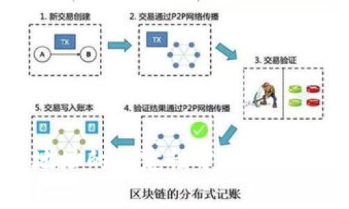 tpwallet导入钱包地址的稳定性分析：什么情况下地址会改变？
