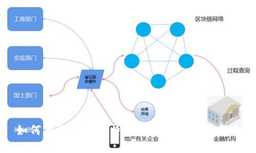 如何有效加密比特钱包安全性提升指南