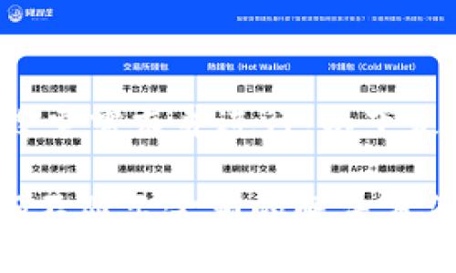 思考及关键词
为了满足用户的搜索需求并进行,以下是建议的和关键词:
TPWallet充值PIG不显示金额的解决方法