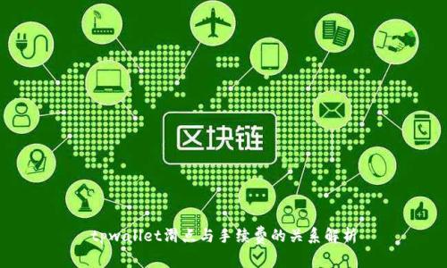 tpwallet滑点与手续费的关系解析