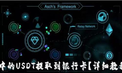 
如何将TPWallet中的USDT提取到银行卡？详细教程与常见问题解析