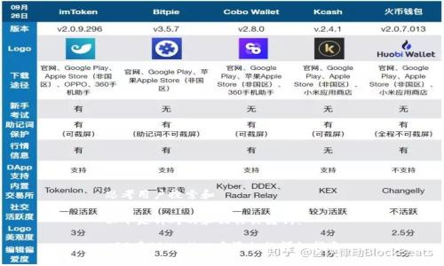 思考用户搜索和

以下是针对的和相关关键词：

XRP在TPWallet中添加的详细指南