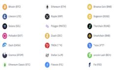 如何在TP Wallet中将OSK兑换为TRX？