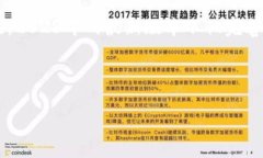 介绍在当今的数字化时代，移动支付和数字钱包