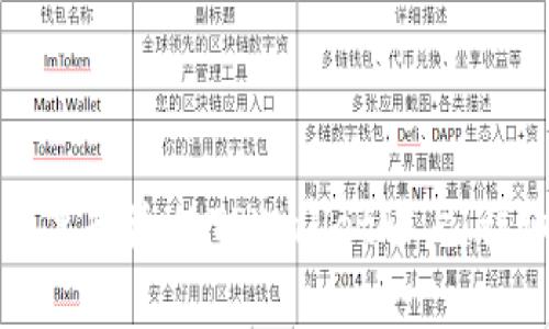 如何恢复删除的TPWallet账户:详细指南