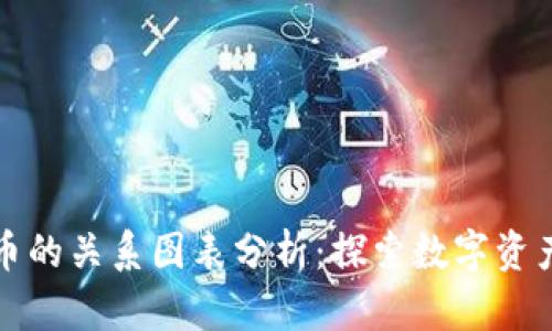 钱包与加密货币的关系图表分析：探索数字资产的管理与安全