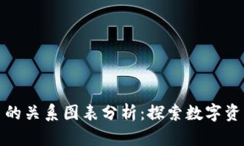 钱包与加密货币的关系图表分析：探索数字资产的管理与安全