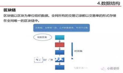 如何使用TPWallet管理欧易（OKEx）数字资产？