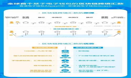 如何查询数字银行钱包编号:详细指南