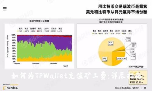 如何为TPWallet充值矿工费：详尽指南