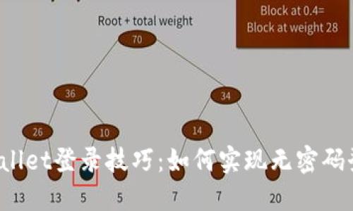 TPWallet登录技巧:如何实现无密码登录?