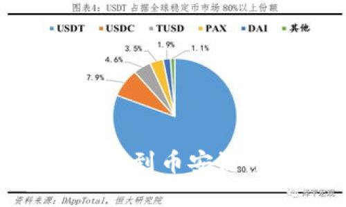 如何在TPWallet中找到币安链币:一个完整的指南