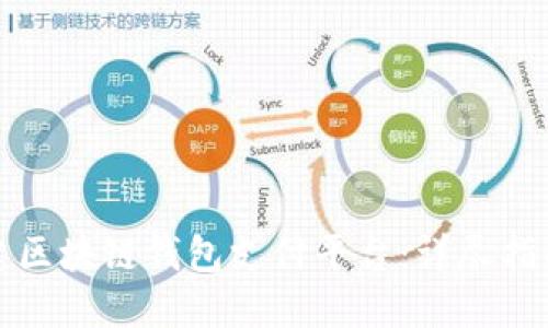优质如何创建区块链钱包支付平台：详尽指南与最佳实践