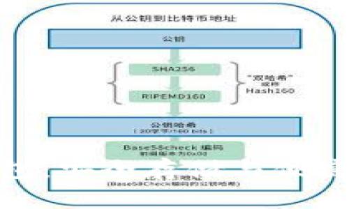 数字货币终端钱包:安全存储与便捷交易的最佳选择