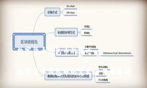 数字货币钱包币的概述

数字货币钱包币的定义与作用解析