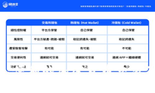 TPWallet:安全、便利的加密货币交易及管理解决方案