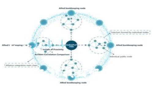 思考用户搜索的优质

TPWallet移除的币还能找到吗？全面解析与解决方案