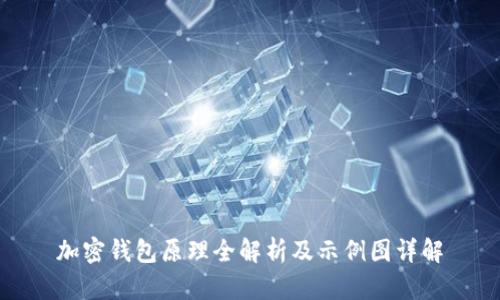 加密钱包原理全解析及示例图详解