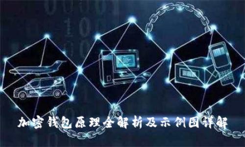 加密钱包原理全解析及示例图详解