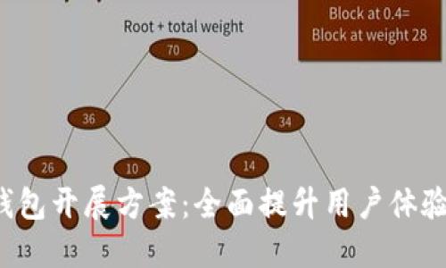 2023年数字钱包开展方案:全面提升用户体验与市场竞争力