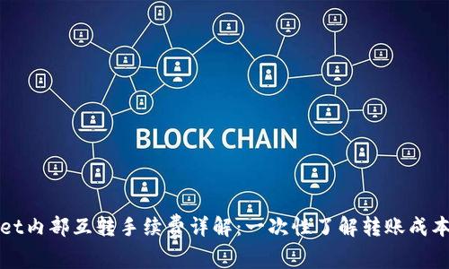 TPWallet内部互转手续费详解：一次性了解转账成本与技巧