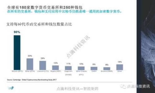 在数字化的时代,数字钱包的概念逐渐为人们所熟知,并且在我们的日常生活中扮演着愈发重要的角色。那么,数字钱包开户究竟是指什么呢?下面将为您详细解读这一概念。
数字钱包是一个可以存储、发送和接收电子货币的应用程序或在线平台。它允许用户以数字形式进行交易,代替传统的现金或信用卡。数字钱包的开放意味着用户可以注册并创建一个个人账户,来管理和使用他们的电子货币及其他相关功能。
### 什么是数字钱包?
数字钱包(Digital Wallet)是一种电子设备或在线服务,能够安全地存储用户的支付信息和相关密码。它通常与银行账户、信用卡或借记卡链接,使用户能够方便地进行线下或线上交易。
### 数字钱包开户的意义
开户意味着用户通过相应的平台注册账号,提供必要的个人信息,并完成身份验证,以便能够使用数字钱包的各种功能。开户后,用户可以将资金存入数字钱包,进行购物、支付账单、转账以及其他金融交易。
### 数字钱包的优势
1. **便利性**:用户只需在手机中安装相应的数字钱包应用,就可以随时随地进行交易,而无需携带现金或信用卡。
2. **安全性**:大多数数字钱包都采用高级加密技术,保障用户的财务数据安全。此外,一些钱包还提供双重验证和身份验证功能,进一步增强安全性。
3. **快速交易**:数字钱包的交易速度通常比传统支付方式更快,用户可以在几秒钟内完成付款。
4. **管理财务**:许多数字钱包应用提供了财务管理工具,让用户可以跟踪他们的消费记录、预算和支出情况。
### 如何开户?
开户的步骤通常包括:
1. **下载应用**:在手机上安装数字钱包应用。
2. **注册账号**:输入个人信息如姓名、电子邮件和手机号码。
3. **身份验证**:上传身份验证文件,例如身份证或护照,以确保账户安全。
4. **绑定支付方式**:将银行账户或信用卡与数字钱包进行绑定。
5. **设置安全密码**:创建强密码以及可能的话启用双重验证。
### 常见数字钱包类型
- **手机钱包**:如Apple Pay、Google Wallet。
- **P2P支付平台**:如PayPal、Venmo。
- **加密货币钱包**:如Coinbase、Binance Wallet。
通过这些信息,我们可以看到数字钱包开户不仅是个人金融管理的新方式,也是数字支付时代不可或缺的一部分。
以下是我为您准备的的和相关关键词:
数字钱包开户详解:如何轻松管理你的电子货币