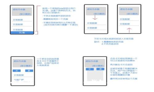 全面解析芬兰的加密货币钱包及其市场潜力