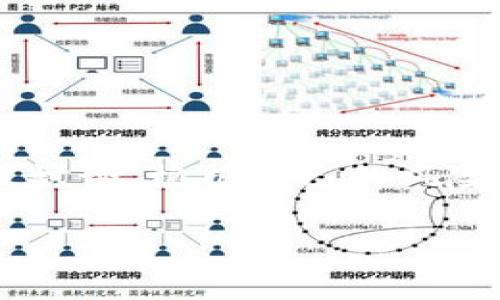 baioti深度解析TPWallet上的绿洲链：功能、优势与应用前景/baioti

TPWallet, 绿洲链, DeFi应用, 区块链钱包/guanjianci

一、引言
随着区块链技术的迅猛发展，越来越多的项目崭露头角，绿洲链（Oasis Network）便是其中一颗闪亮的明珠。作为一个隐私优先的区块链平台，绿洲链凭借其独特的技术架构和应用场景吸引了众多用户的关注。而TPWallet作为一款功能强大的区块链钱包，提供了对绿洲链的优质支持，用户可通过TPWallet轻松进行绿洲链的资产管理和交易。在本文中，我们将深入探讨TPWallet与绿洲链的结合，分析其功能、优势以及未来发展前景。

二、什么是TPWallet？
TPWallet是一个家庭式的多链数字资产管理平台，支持多种区块链资产的存储、交换和管理。其界面友好、操作简单，深受区块链行业内用户的喜爱。同时，TPWallet还为用户提供了多种新颖的功能，例如跨链资产转移、DeFi应用接入等。通过TPWallet，用户可以便捷地管理自己在不同区块链上的资产，尤其是在面对日益复杂的数字货币生态时，TPWallet为用户提供了一站式的解决方案。

三、绿洲链的特点与优势
绿洲链是一条特别设计以隐私和可扩展性为重点的公链，其主要特点包括：
1. **隐私保护**：绿洲链通过其核心技术使用户能够控制个人数据，支持各种隐私计算应用，这是区块链技术的一大进步。
2. **高性能**：绿洲链采用了改进的共识机制，支持更高的交易吞吐量和更快的确认速度，非常适合用于大规模金融应用。
3. **可扩展性**：绿洲链的架构设计具备极好的可扩展性，允许开发者在其上构建各类去中心化应用，这使得绿洲链在DeFi、NFT等领域都具有广阔的应用场景。
4. **生态建设**：随着越来越多的项目加入绿洲链生态，用户将能够享受到更多的服务和应用，提升整体用户体验。

四、TPWallet与绿洲链的结合
TPWallet与绿洲链的结合为用户提供了更加优质的数字资产管理体验。用户可以直接通过TPWallet获取绿洲链的各类应用，享受隐私保护、快速交易等诸多好处。特别是TPWallet支持的DeFi功能，使得用户能够参与到各种去中心化金融应用当中，如质押、借贷等，获得更多的收益。同时，TPWallet的安全设计也为用户的资产提供了保障，确保所有的交易和资产管理过程都是安全的。

五、TPWallet上绿洲链的应用场景
在TPWallet上，绿洲链的应用场景非常广泛。我们可以总结为以下几个方面：
1. **去中心化金融（DeFi）**：用户可以通过TPWallet参与绿洲链上的DeFi项目，进行流动性挖矿、借贷等操作。
2. **NFT市场**：随着NFT的火热，绿洲链上的NFT市场正逐渐发展，用户可以通过TPWallet安全地购买、出售或交易NFT资产。
3. **数据市场**：绿洲链的隐私保护特性使其适用于数据市场，用户可以通过TPWallet管理和交易个人数据，创造价值。
4. **身份认证**：TPWallet可以在绿洲链上进行去中心化身份认证，确保用户的隐私安全。

六、未来展望
随着区块链技术的不断成熟，TPWallet与绿洲链的结合将会迎来更多的发展机遇。随着更多的用户了解和使用绿洲链，TPWallet的用户基础也将不断扩大。此外，随着DeFi、NFT等领域的进一步发展，TPWallet作为数字资产管理工具的地位将愈加重要。同时，绿洲链将会吸引越来越多的开发者加入，生态的不断丰富将使得TPWallet上的资产管理和应用体验越来越好。

七、用户常见问题
h41. TPWallet如何保证用户的资产安全？/h4
TPWallet采用多重安全措施来确保用户的资产安全，这包括：私钥存储、加密技术、安全审计等。用户的私钥是独立保存在本地，且未曾上传至任何服务器，这大大降低了被黑客攻击的风险。此外，TPWallet还会定期进行安全审计，确保软件的安全性和可靠性。

h42. 绿洲链如何实现隐私保护？/h4
绿洲链利用可信计算环境和加密技术，使得用户的数据在参与交易和应用时，可以选择性分享，这样用户能够在保护隐私的前提下参与到各种服务中。此外，绿洲链还支持多种隐私计算模型，确保数据处理的安全性和隐私性。

h43. 如何在TPWallet上创建绿洲链账户？/h4
在TPWallet上创建绿洲链账户的步骤相对简单，用户只需下载TPWallet应用，然后选择创建新钱包，按照提示设置安全密码后，即可生成兼容绿洲链地址的钱包。注意在创建钱包的过程中，一定要妥善保管助记词，确保后期资产的恢复和管理。

h44. TPWallet上的绿洲链锁仓收益具体有哪些？/h4
在TPWallet上，用户可以通过参与绿洲链的流动性挖矿、高收益锁仓等DeFi项目获取收益。不同时期，绿洲链会推出不同的收益项目，用户在选择时可参考官方文档或社区讨论，合理评估风险后进行投资。此外，锁仓收益的具体数值会受到市场行情和项目热度的影响，因此需要定期关注相关资讯。

h45. TPWallet是否支持其他区块链资产管理？/h4
是的，TPWallet不仅支持绿洲链，还支持多种主流公链及其衍生资产。用户可以在TPWallet中管理自己的比特币、以太坊、波卡等数字货币资产，实现跨链资产的转移和管理，为用户提供了很大的便利。

h46. 如何通过TPWallet参与绿洲链的DeFi应用？/h4
用户可以通过TPWallet访问绿洲链的各种DeFi应用，只需在钱包中找到相应的应用选项，连接钱包后，即可进行交易、流动性提供或者质押等操作。在参与过程中，建议用户仔细阅读相关项目的白皮书和社区讨论，根据自己的风险承受能力做出投资决策。

总结而言，TPWallet与绿洲链的结合为用户提供了多元化的数字资产管理选择，在安全性、隐私保护、和功能上的优势，进一步推动了区块链技术的应用发展。未来，这一结合将会展现出更加广阔的发展前景。