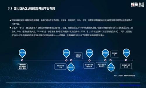 

如何在TPWallet查看USDT余额与交易记录