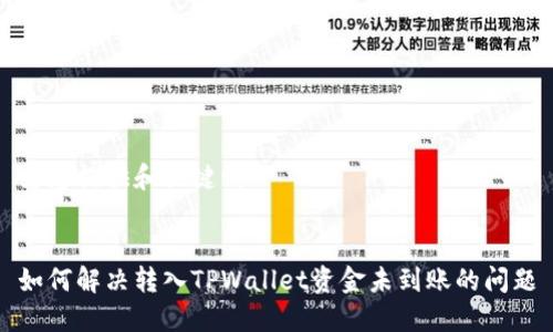 为您提供和关键词


如何解决转入TPWallet资金未到账的问题