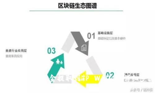 : 如何将交易所资金提取到TP Wallet?详细步骤指南