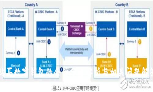 购买数字钱包的会计分录解析与相关问题解答