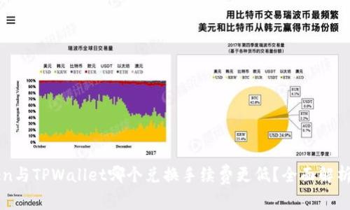 imToken与TPWallet哪个兑换手续费更低?全面解析与比较