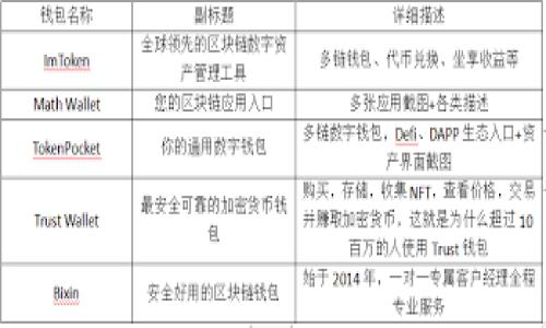 

如何将TPWallet中的币安链资产安全转移到火币链：详细教程视频