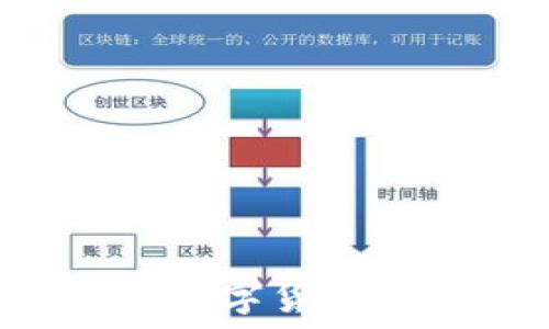   
如何创建安全数字货币钱包：全面指南