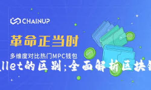 交易所与TPWallet的区别：全面解析区块链资产管理方式