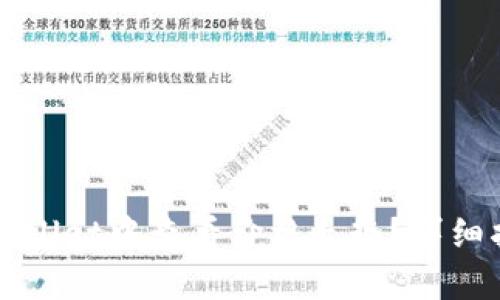 如何在TPWallet中查看价格走势？详细指南与分析