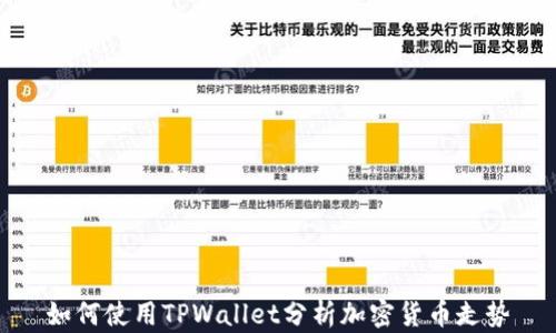 如何使用TPWallet分析加密货币走势