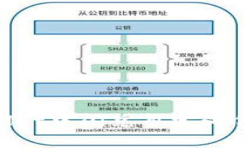 如何在TPWallet中闪兑自定义代币：完整指南