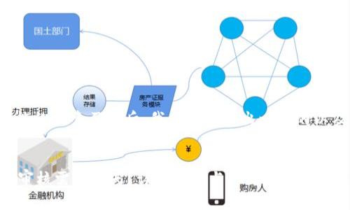 思考和关键词
在分析用户可能的搜索习惯后,我们可以得出一个的以及相关关键词。
TPWallet头像审核需要几天?详细说明与常见问题解答