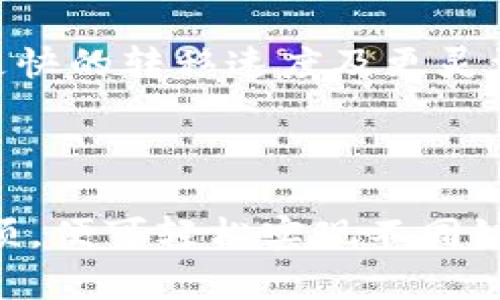 思考和关键词  
以下是的和相关关键词：

  如何在TPWallet中转移不同链上的USDT？ /   
 guanjianci TPWallet, 不同链, USDT转移, 加密货币 /guanjianci 

---

1. TPWallet简介
TPWallet是一款跨链数字资产钱包，支持多种加密货币及其不同链上资产的管理和转移。对于用户来说，使用TPWallet相对简单，界面友好，可有效提高数字资产的管理效率。

2. 关于USDT
USDT（Tether）是一种稳定币，旨在与美元保持1:1的价值关联。USDT广泛应用于加密货币交易中，因其稳定性和流动性深受投资者和交易者的喜爱。USDT的支持链包括Ethereum、Tron、EOS等多种区块链。

3. 不同链上的USDT转移的必要性
随着DeFi（去中心化金融）和跨链应用的普及，用户需要在不同的区块链之间转移USDT以利用更低的交易费、更快的交易速度和不同平台的优势。因此，了解如何在TPWallet中进行这种转移显得尤为重要。

4. TPWallet中不同链USDT的转移步骤
在TPWallet中转移不同链上的USDT，用户需遵循以下步骤：
第一步，打开TPWallet应用程序，并确保你已经创建了账户或导入了多个链上的USDT钱包。
第二步，选择你想要的操作链，例如Tron或Ethereum等。点击“转账”按钮。
第三步，填写要转移的USDT数量及目标地址（务必确认目标地址属于你想要转入的链），然后确认。
第四步，最后检查交易凭证，确保所有信息准确无误后，提交交易。

5. 注意事项
在不同链上转移USDT时，有几点需要注意：
ul
    li目标链地址必须正确，错误的地址可能导致资产永久丢失。/li
    li根据选择的链，交易费用可能会有所不同，请在转移前确认当前的手续费。/li
    li转移过程可能需要一些时间，请耐心等待交易完成。/li
    li务必备份你的私钥和助记词，以防丢失资产。/li
/ul

6. 解决可能遇到的问题
在转移USDT的过程中，用户可能会遇到诸多问题，如目标地址错误、交易未确认或手续费过高等。以下是一些解决方案：
ul
    li若遇到转账到错误地址，尝试联系技术支持，并提供你转账的细节。/li
    li如果交易未确认，请耐心等待，区块链的网络拥堵可能导致确认时间延长。/li
    li对于手续费过高的情况，选择网络繁忙时段外进行交易，通常能获得更低的费用。/li
/ul

7. 未来的发展趋势
随着区块链技术的不断演进，TPWallet及其转移机制可能会进一步。未来，我们可能会看到更低的交易费用、更快的转移速度及更灵活的跨链功能。此外，用户还可以获取更多关于USDT及其它加密货币的应用场景，从而更好地管理他们的资产。

---

总结，TPWallet为用户提供了一种高效、便捷的方式，在不同链上转移USDT。用户只需谨记操作步骤和注意事项，便可轻松实现不同链间的资产转移。