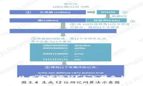 华为钱包如何使用数字密码?全面指南与常见问题解答