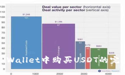 : 在TPWallet中购买USDT的完整指南