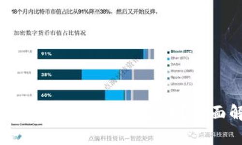 TPWallet HT 充币选择哪个链？全面解析与指南