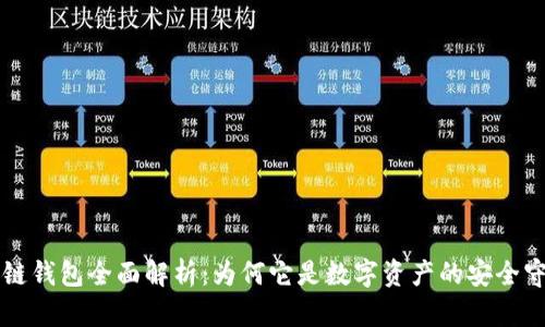 区块链钱包全面解析:为何它是数字资产的安全守护者