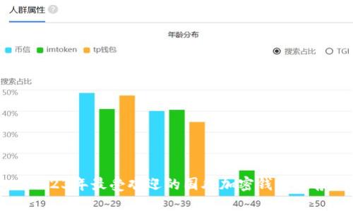 2023年最受欢迎的国外加密钱包推荐