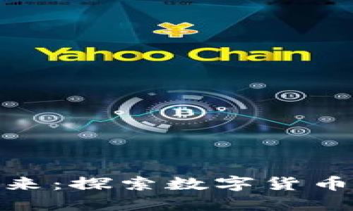 央行数字钱包的未来:探索数字货币与金融科技的结合