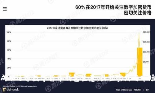 如何成功运营数字货币钱包生意:最佳实践与市场洞察