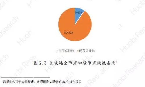 如何查看TPWallet上的其他用户资产信息