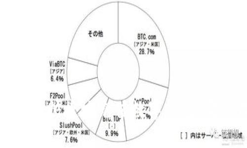 如何安全快捷地充值数字钱包:完整指南
